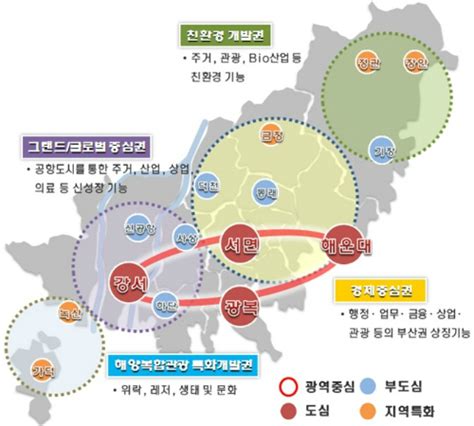 2030 부산광역시 도시재생전략계획 pdf